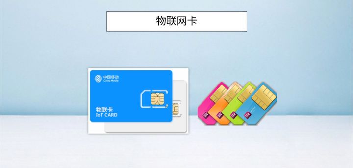 聯(lián)通物聯(lián)網(wǎng)卡是什么